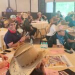 learning by doing - SimuRise Learning Solutions Pvt. Ltd