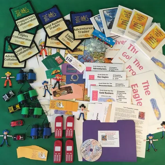 articles on leadership development - SimuRise Learning Solutions Pvt Ltd.