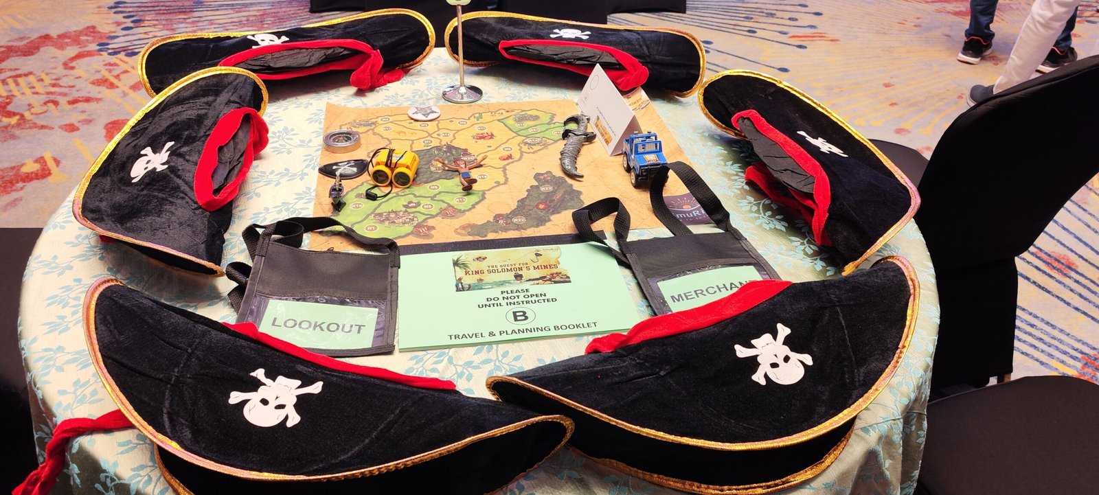 Business simulation tool - SimuRise Learning Pvt. Ltd.