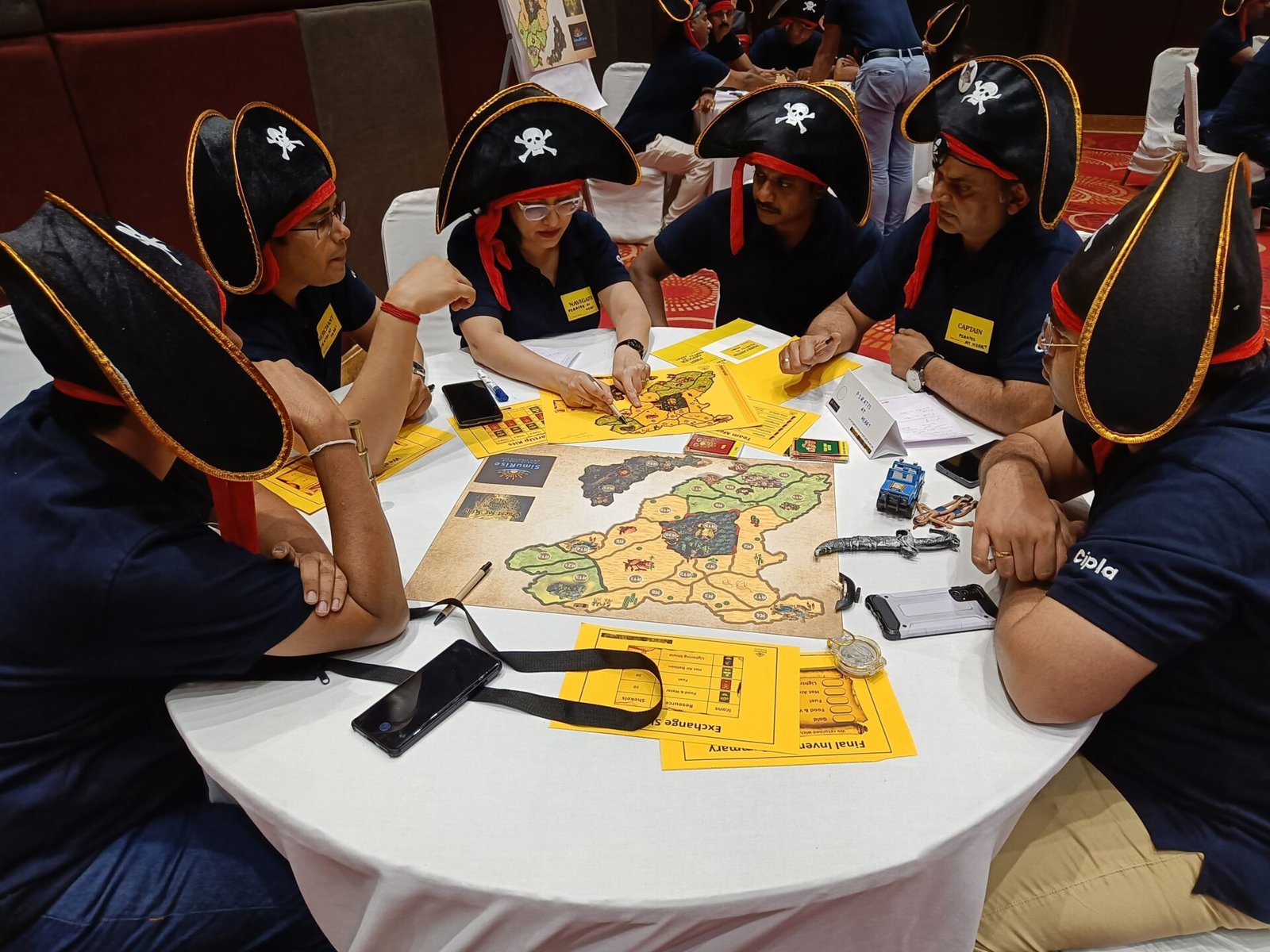 experiential learning methods - SimuRise Learning Solutions Pvt. Ltd