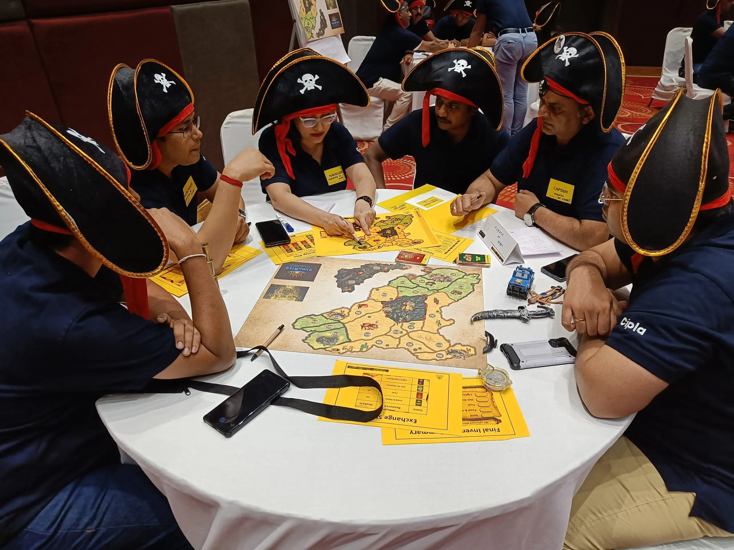 experiential learning methods - SimuRise Learning Solutions Pvt. Ltd