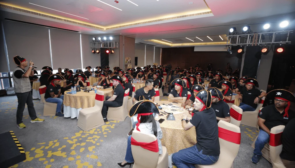 organizational development - SimuRise Learning Solutions Pvt. Ltd