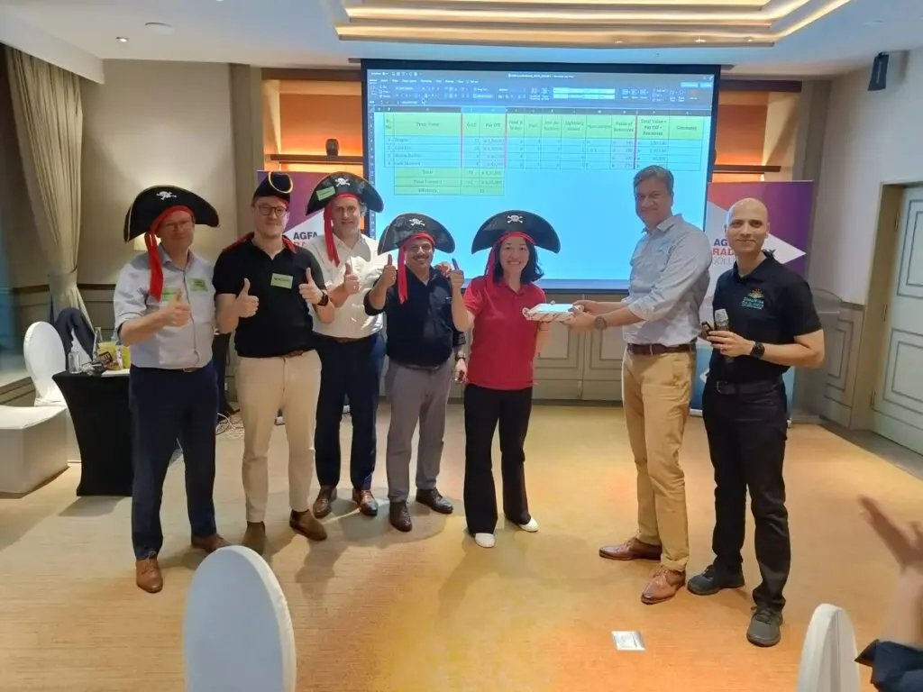 leadership training program - SimuRise Learning Solutions Pvt. Ltd