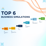 Top 6 Business Simulations for Corporate