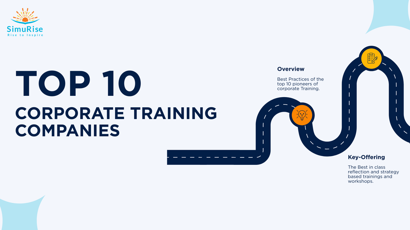 Top 10 Corporate Training companies in india