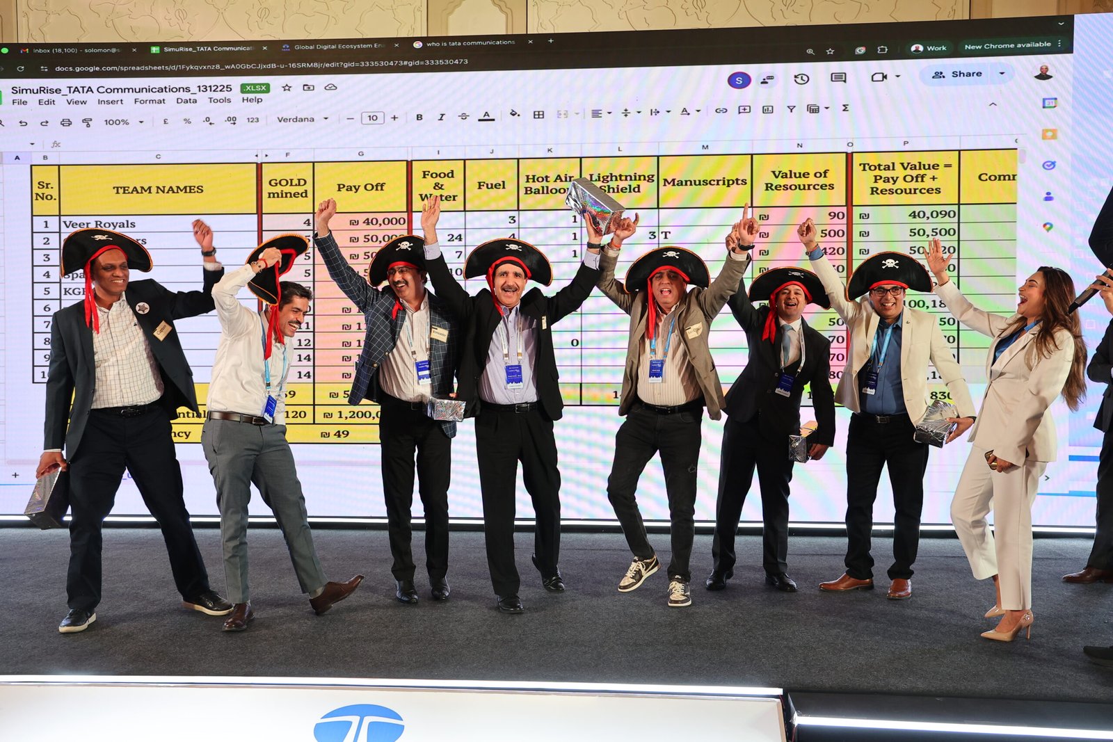 TATA Communications winning team after KSM business simulation